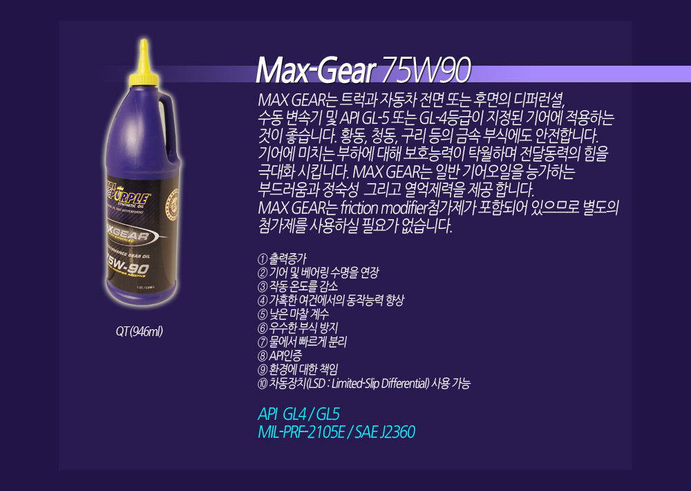 Royal Purple MaxGear 75W90