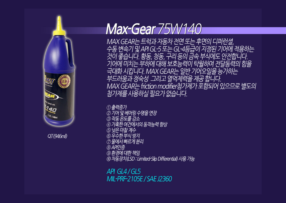 Royal Purple MaxGear 75W140
