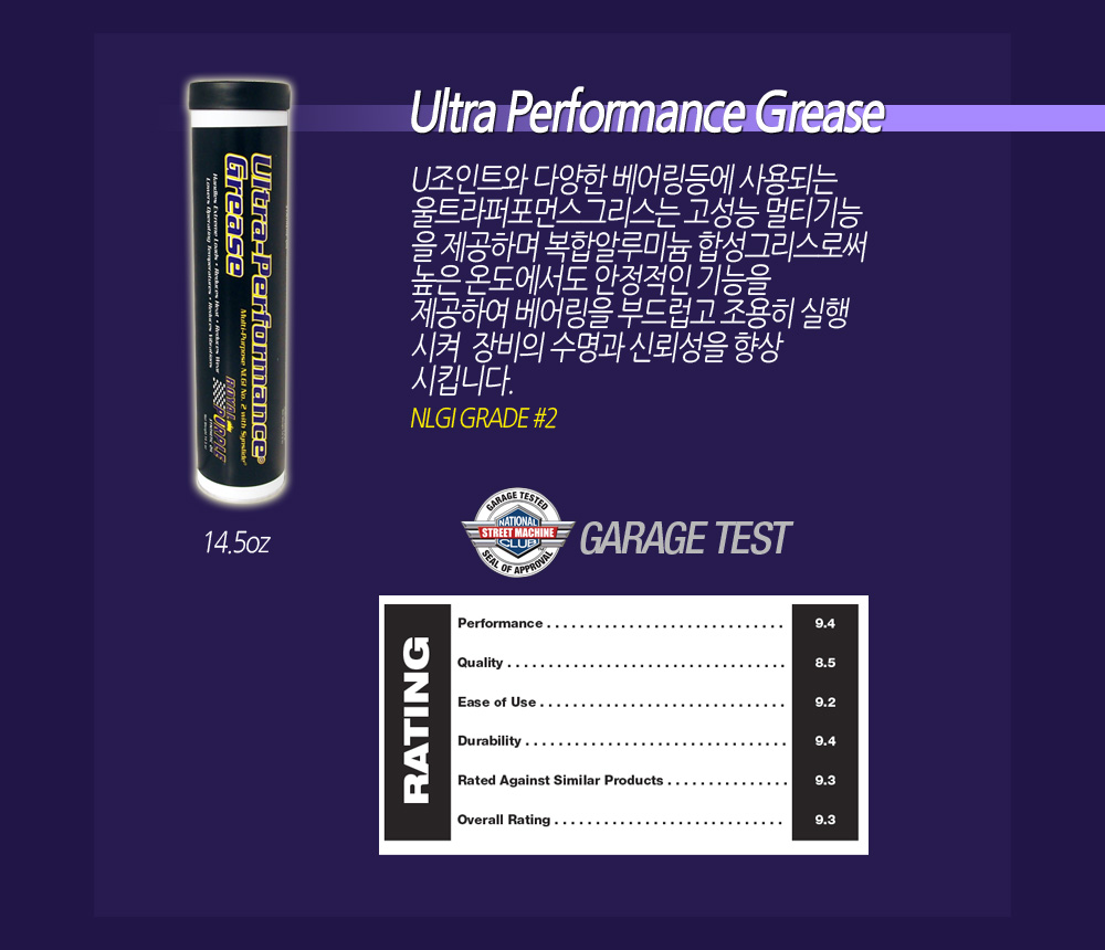 Royal Purple Ultra Performance Grease